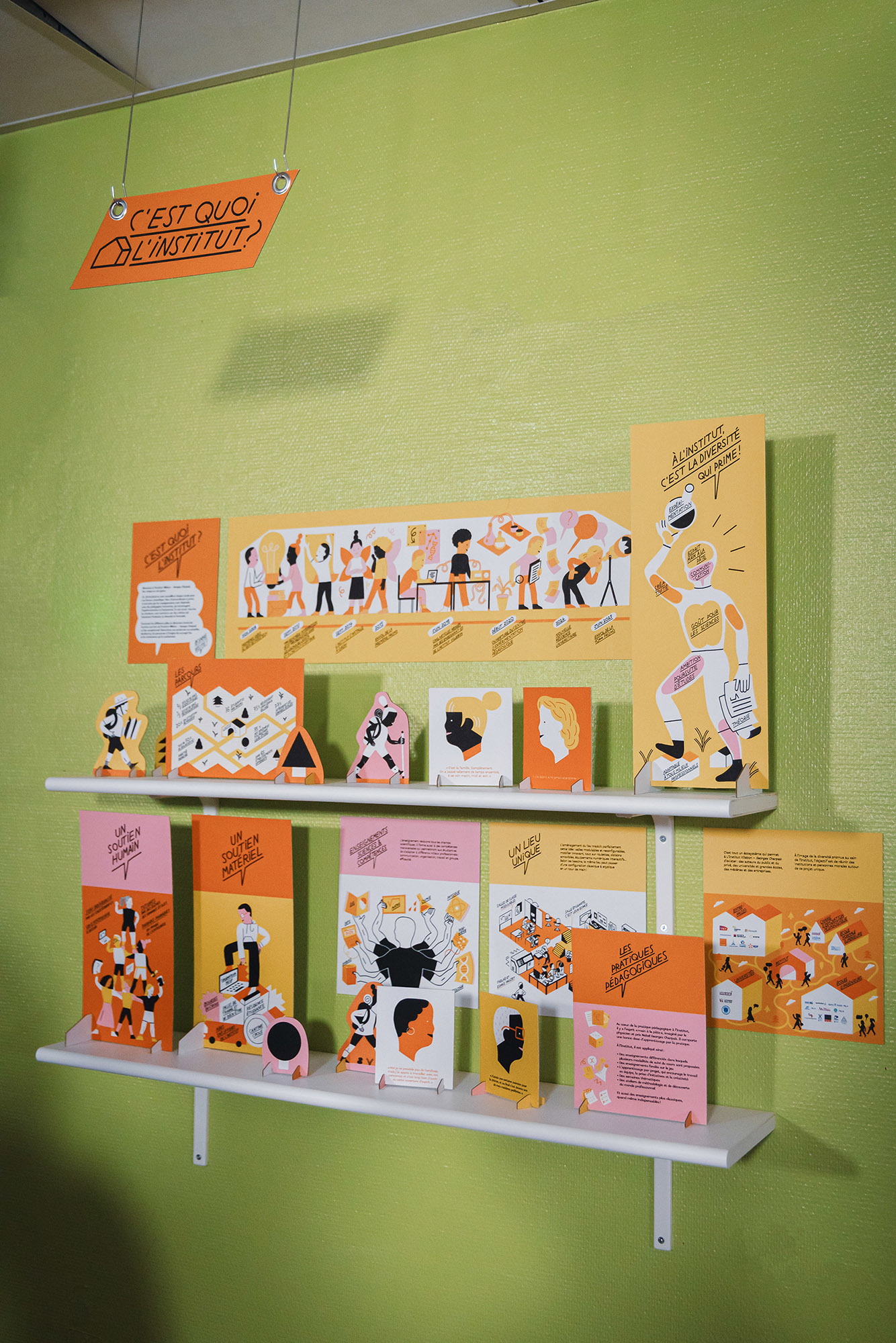 exposition institut villebon